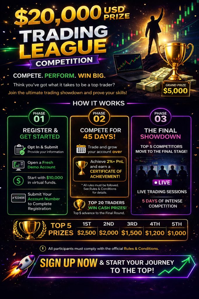 🚀 BeClub寻找顶尖交易员:WES LEAGUE 外汇挑战赛正式开启!